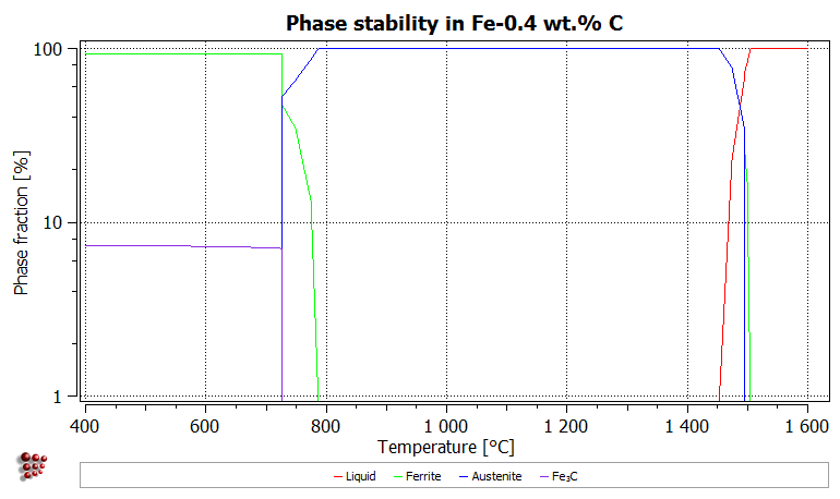 t13_plot1_phase_stability_6011003.png