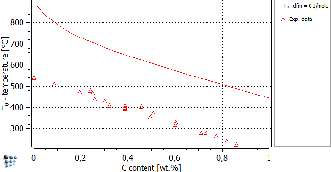 t10_plot2_third_result_2_2013.png