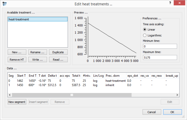  Heat treatment for the precipitation simulation