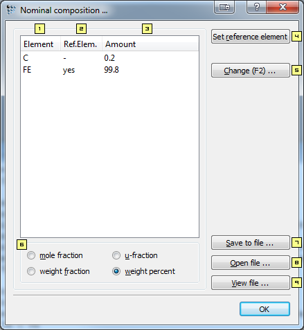  Nominal composition dialog box