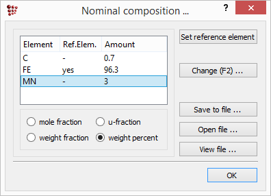  MatCalc Composition