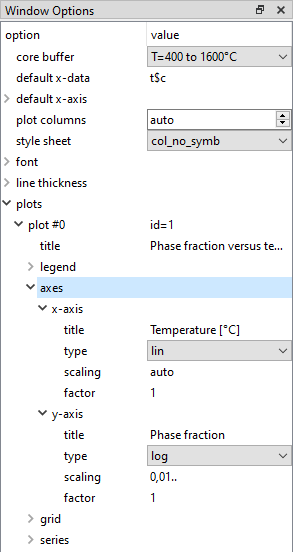  MatCalc axes