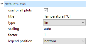  MatCalc default x-axis