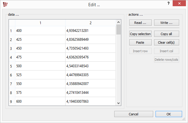  MatCalc series data