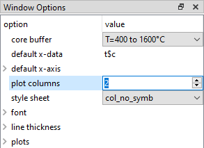  MatCalc plot columns